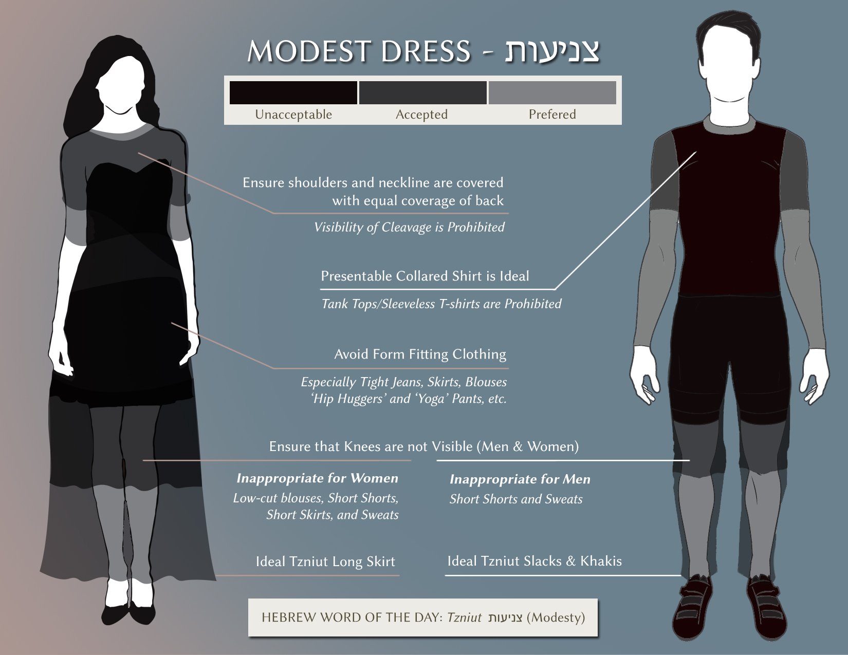 proper-dress-for-our-messianic-synagogue